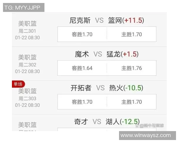 篮网与尼克斯对决分析及胜负推荐策略分享