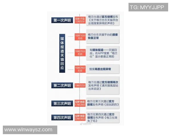 天猫与狂热最新对比分析揭示电商竞争新趋势与市场动态