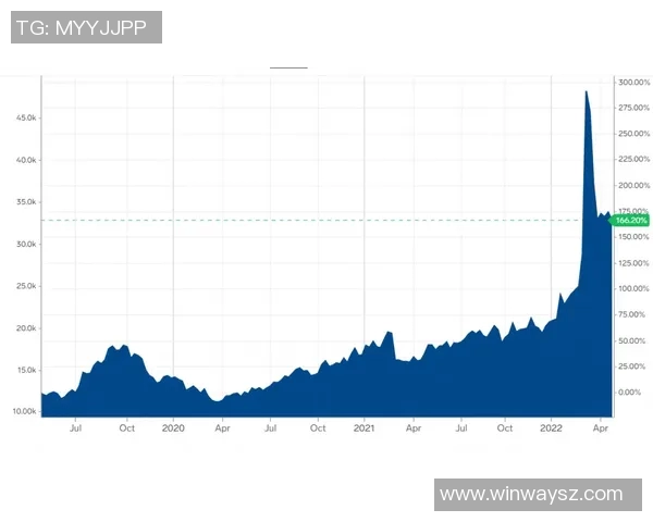 查尔斯顿电池与哥伦布机员的精彩对决分析与赛季展望