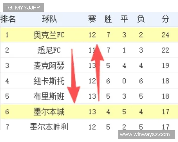 北单推荐中国队与泰国队精彩对决分析及投注建议