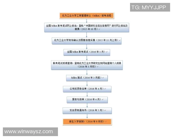 成都攀岩队灵活性对比分析揭示训练策略与表现差异MBA