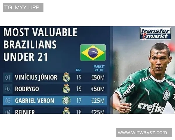 马丁内利的崛起：从青涩小将到足球场上的耀眼明星