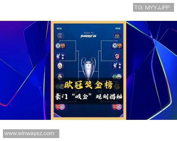 欧冠奖金新规公布冠军奖金高达12亿欧元创历史新高 欧冠奖金新规公布冠军奖金高达12亿欧元创历史新高