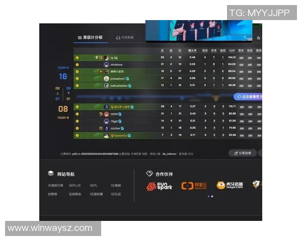 CSGO团队协作排名新突破TES战队再创辉煌成就